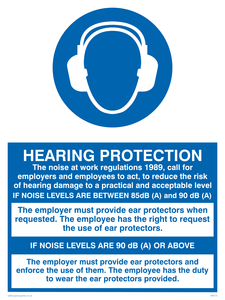 MP275: hearing protection