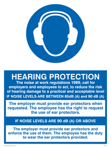 MP275: hearing protection