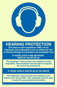 MP275: hearing protection