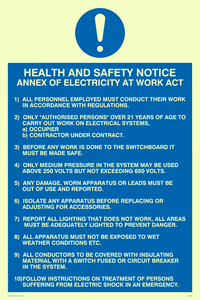 MP308: h&s notice annex of electricity at work act