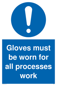 MP5714: Gloves must be worn for all processes work Sign