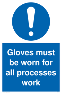 MP5714: Gloves must be worn for all processes work Sign