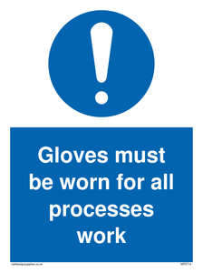 MP5714: Gloves must be worn for all processes work Sign
