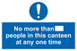 MP6256: No more than xxx people in this canteen at any one time