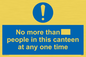 MP6256: No more than xxx people in this canteen at any one time