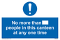 MP6256: No more than xxx people in this canteen at any one time