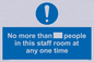 MP6257: No more than xxx people in this staff room at any one time