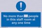 MP6257: No more than xxx people in this staff room at any one time