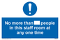 MP6257: No more than xxx people in this staff room at any one time