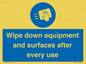 MP6297: Wipe down equipment and surfaces after every use