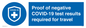 MP7040: Proof of negative COVID-19 test results required for travel