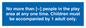 MP7157: No more than [ ] people in the play area at any one time . Children must be accompanied by 1 adult only.