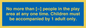 MP7157: No more than [ ] people in the play area at any one time . Children must be accompanied by 1 adult only.