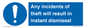 MV12315: Any incidents of theft will result in instant dismissal