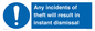 MV12315: Any incidents of theft will result in instant dismissal