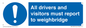 MV13373: All drivers and visitors must report to weighbridge