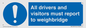 MV13373: All drivers and visitors must report to weighbridge