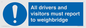 MV13373: All drivers and visitors must report to weighbridge