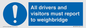MV13373: All drivers and visitors must report to weighbridge