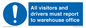 MV13529: All visitors and drivers must report to warehouse office