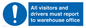 MV13529: All visitors and drivers must report to warehouse office