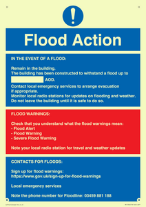 MV15366: Flood Action Notice - Remain in building