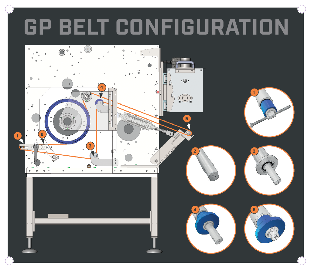 PJI705: PJ Innovation GP BELT CONFIGURATION