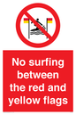 PL7456: No surfing between the red and yellow flags