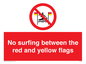 PL7456: No surfing between the red and yellow flags