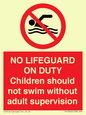 PV10065: NO LIFEGUARD ON DUTY