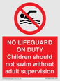 PV10065: NO LIFEGUARD ON DUTY