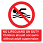 PV10065: NO LIFEGUARD ON DUTY