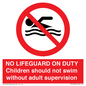 PV10065: NO LIFEGUARD ON DUTY