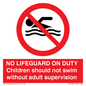 PV10065: NO LIFEGUARD ON DUTY