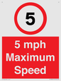 RV15804: 5 mph Maximum Speed