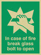 SA405: in case of fire break glass bolt to open