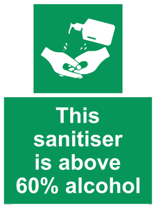SH6244: This sanitiser is above 60% alcohol