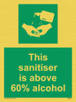 SH6244: This sanitiser is above 60% alcohol