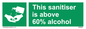 SH6244: This sanitiser is above 60% alcohol