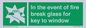 SV10411: In the event of fire break glass for key to window