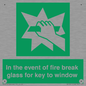 SV10411: In the event of fire break glass for key to window
