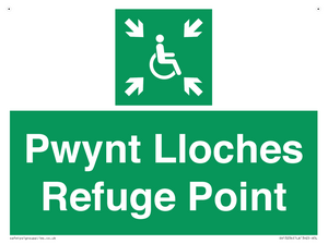 SV13234: Pwynt Lloches Refuge Point
