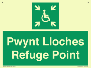 SV13234: Pwynt Lloches Refuge Point