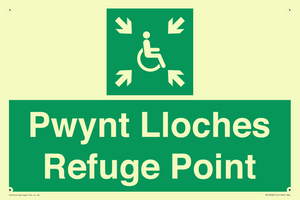 SV13234: Pwynt Lloches Refuge Point