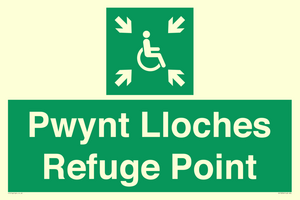 SV13234: Pwynt Lloches Refuge Point