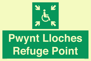 SV13234: Pwynt Lloches Refuge Point