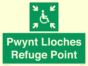 SV13234: Pwynt Lloches Refuge Point