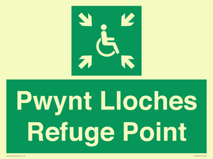 SV13234: Pwynt Lloches Refuge Point