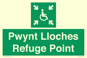 SV13234: Pwynt Lloches Refuge Point