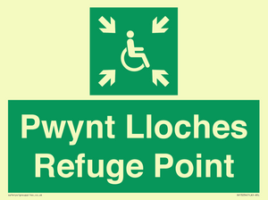 SV13234: Pwynt Lloches Refuge Point